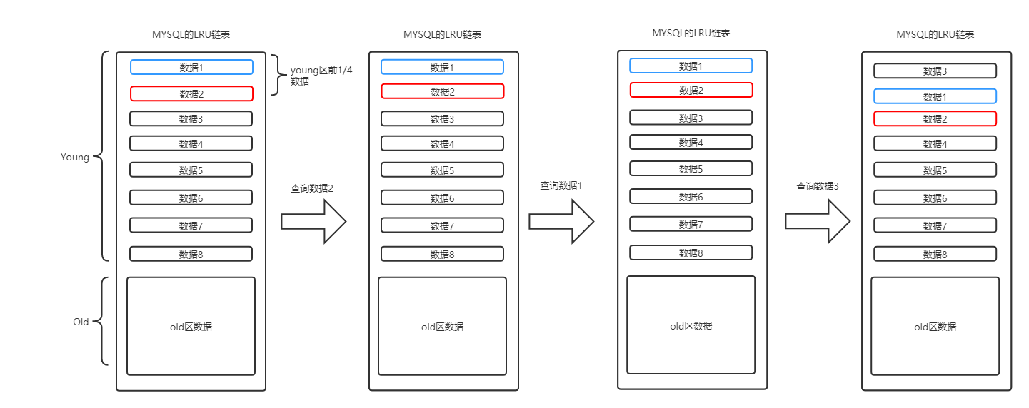 优化后流程.png