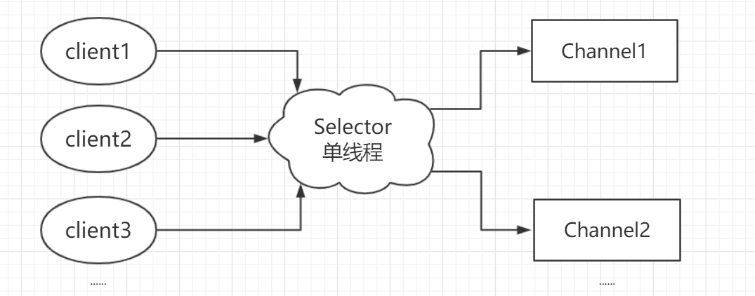 selector.png