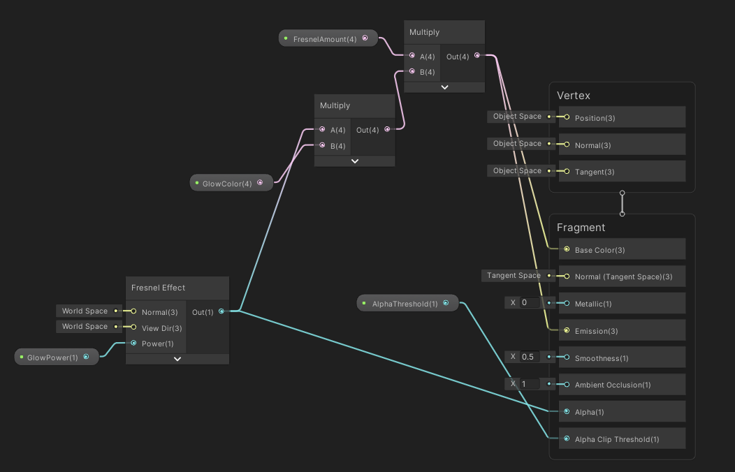 GhostGlow shadergraph