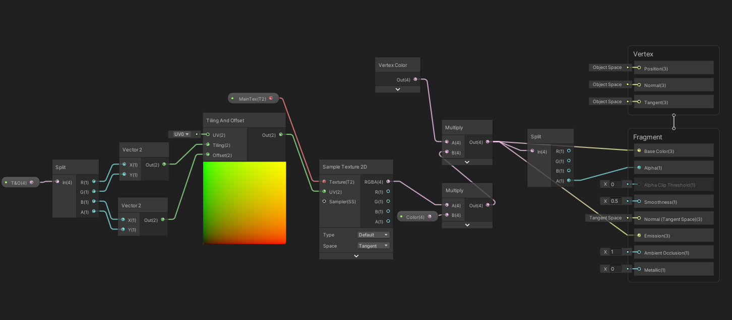 shader graph实现